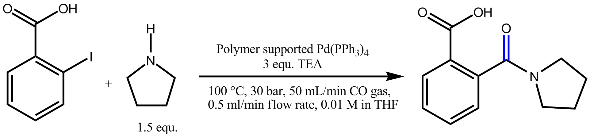 Carbonylation reaction with the H-Cube Pro and the Gas Module
