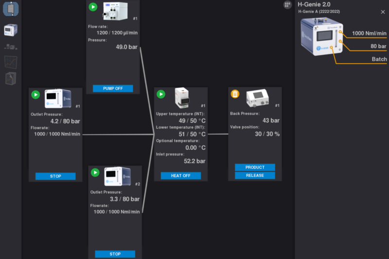 Remote Control of All Attached Modules via the Software