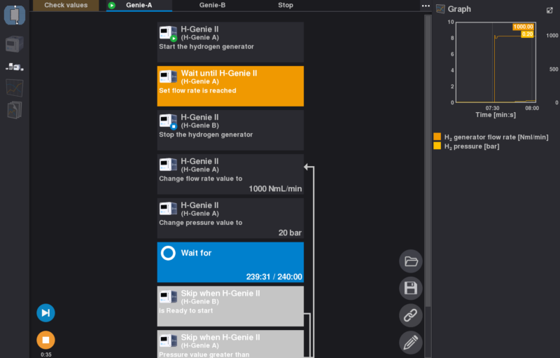 Automated Operation Mode for Enhanced System Control with the THS ReAction Software