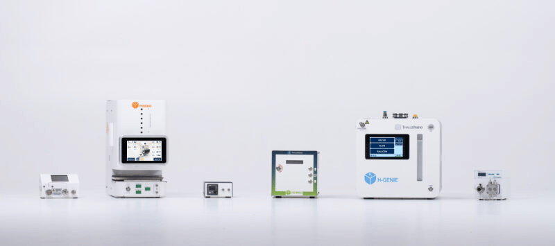 Flow reactor with a hydrogen generator and a gas module