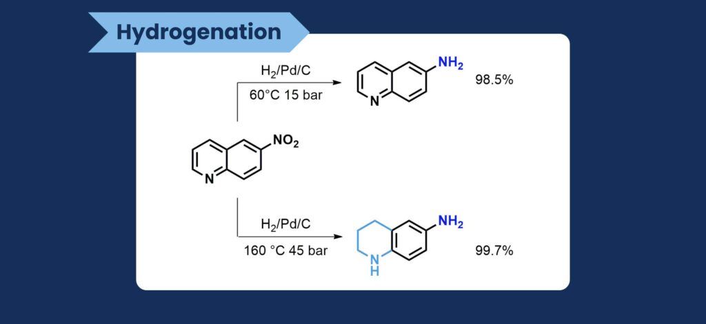 hydrogenation