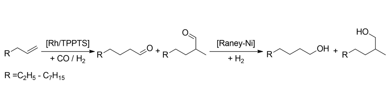 Hydroformylation of Renewable Olefin Cuts for Drop-In Diesel Fuels